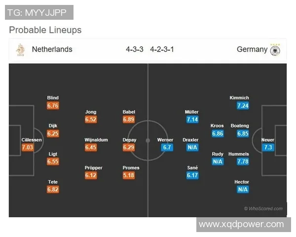 欧洲国家联赛德国对荷兰赛程结果及未来表现深度分析与预测